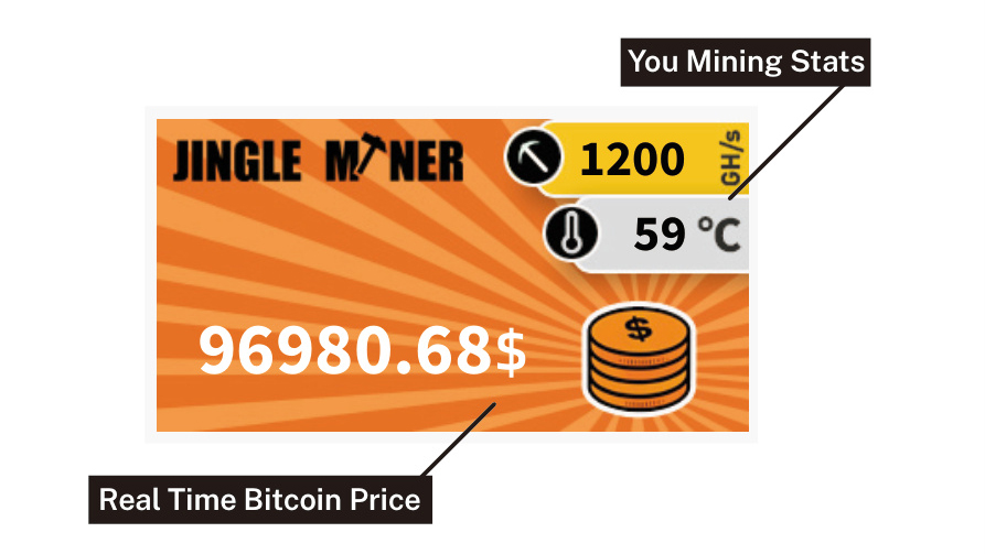 Price tracker screen