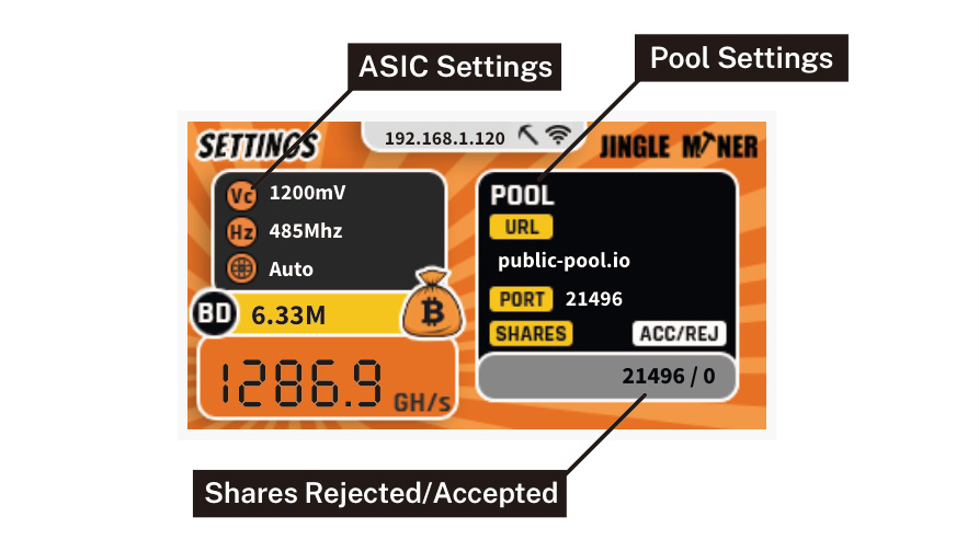 Web configuration overview